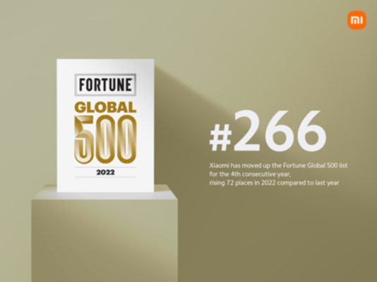 Xiaomi Tiếp Tục Thăng Hạng Lần Thứ 4 Liên Tiếp Trong Danh Sách Fortune Global 500